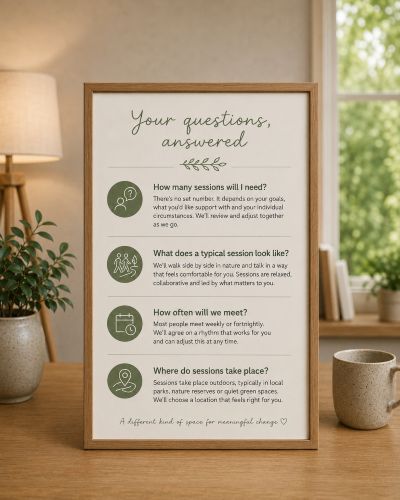 Fees and FAQS list Fees and FAQS list